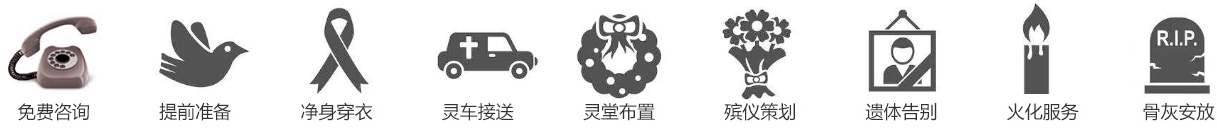 服务流程